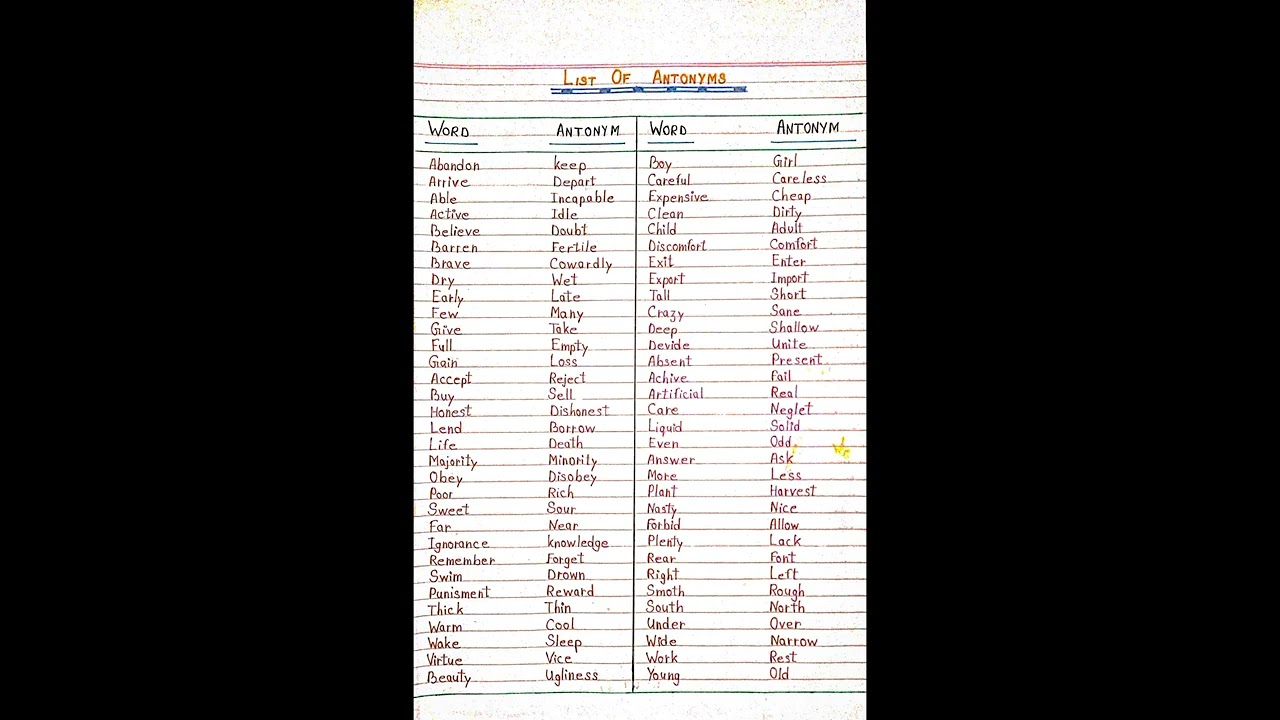 Antonyms  words ~ 👑........