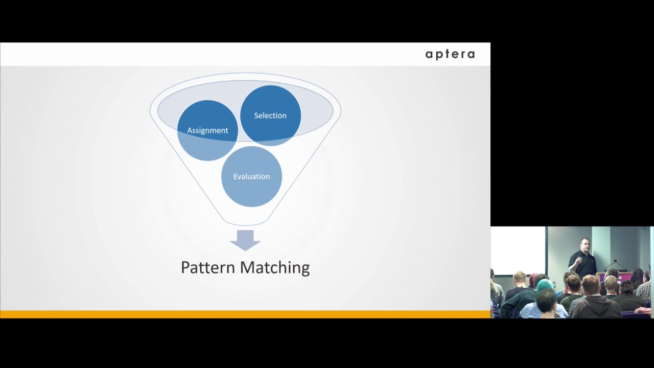 What C# Programmers Need to Know About Pattern Matching - Eric Potter
