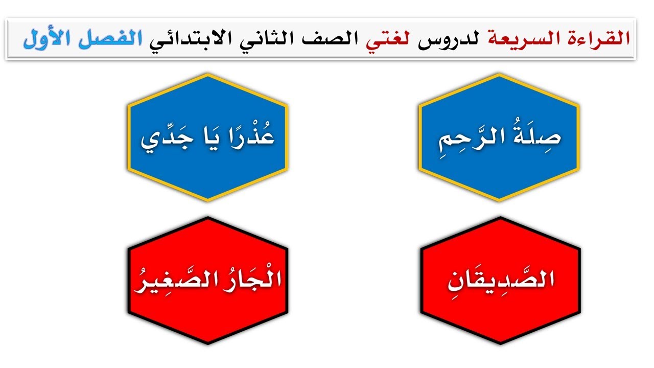 القراءة السريعة لدروس لغتي للصف الثاني الابتدائي الفصل الأول