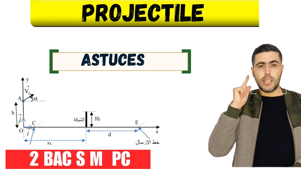 Projectile (Mécanique) 🚀 Astuces Pour Réussir Les Exercices | 2BAC SM