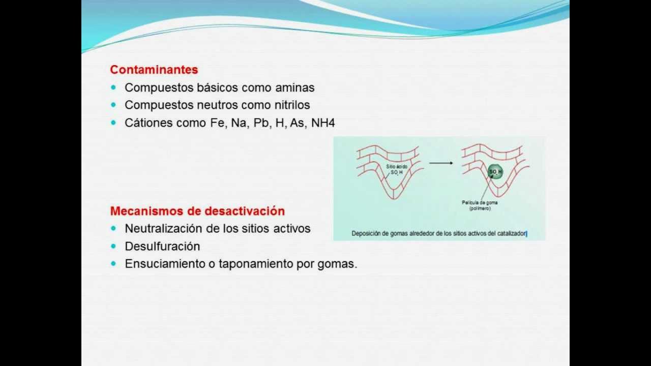 Planta MTBE