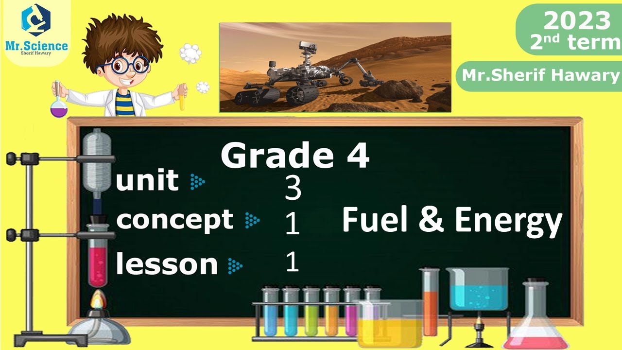 Science |Grade 4  |  Fuel and energy   | Unit  3 concept 1    Lesson 1 | Part | 2nd Term