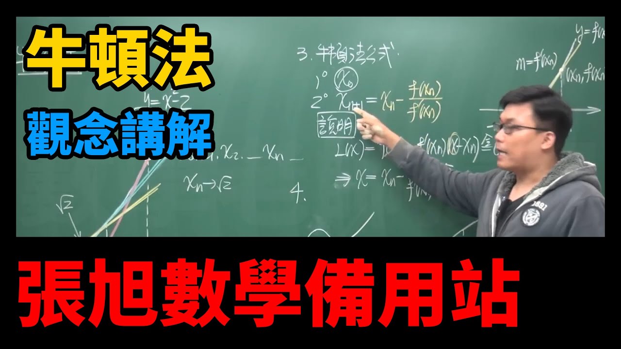 【微分應用篇】重點八：牛頓法｜觀念講解