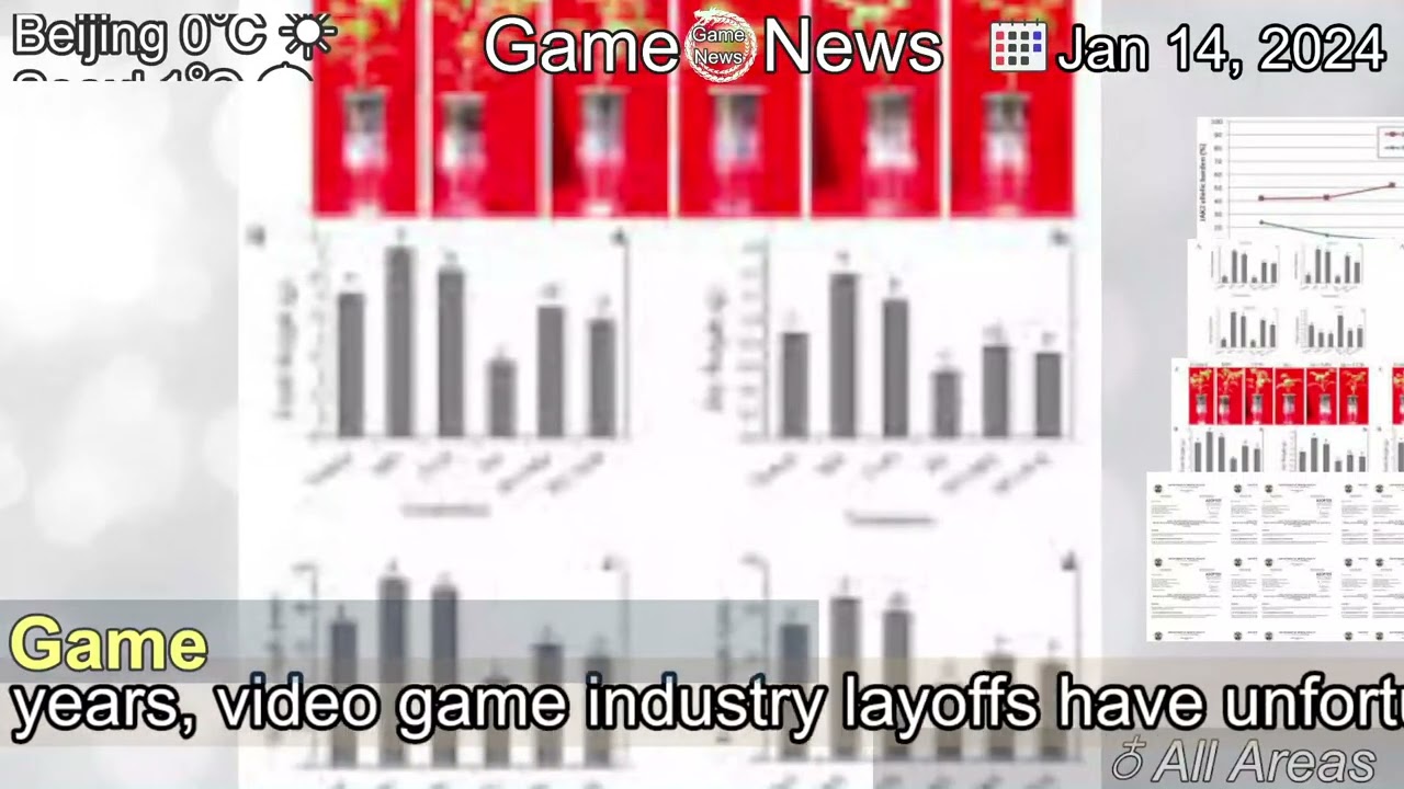 [Latest]12 Days Into 2024 And 2700+ Video Game Layoffs Have Been Announced