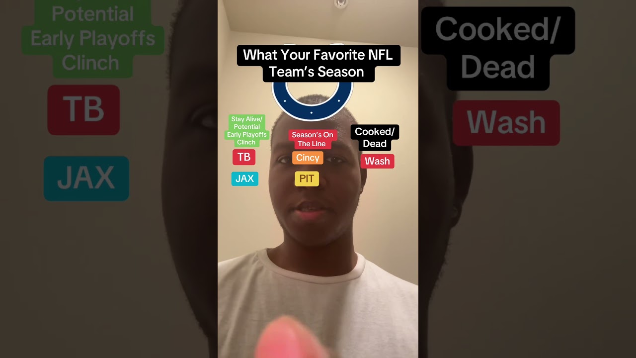 What Your Favorite NFL Team’s Season