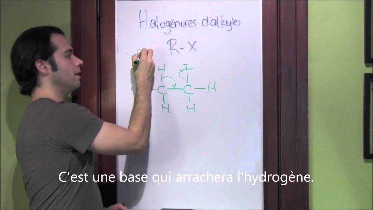 7.1 Déshydrohalogénation (-HX)