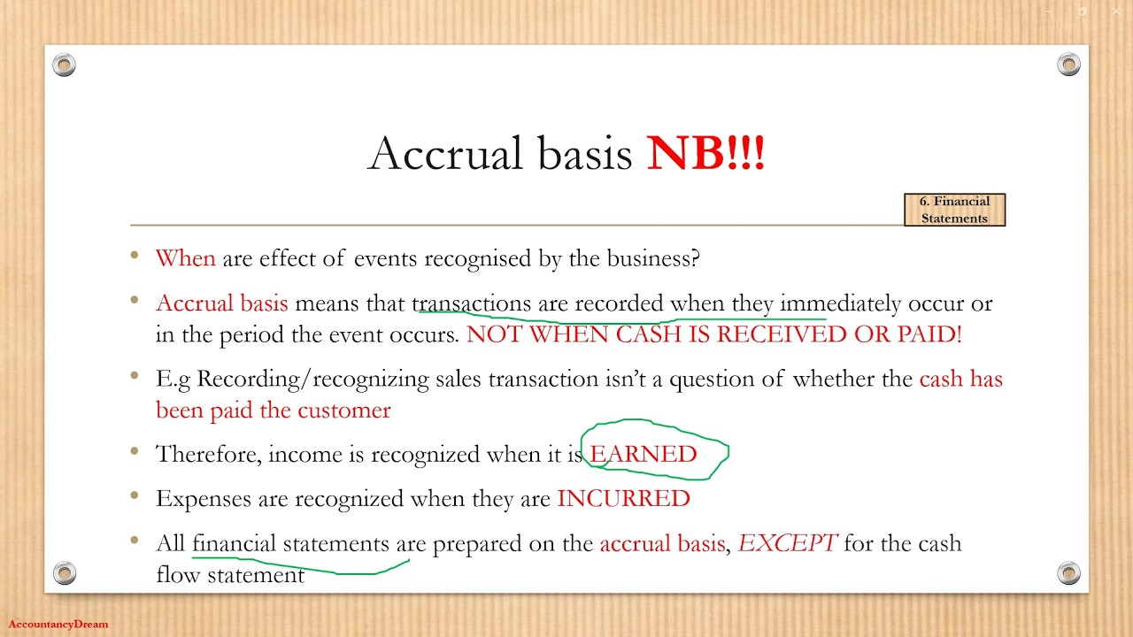 Conceptual Framework Video 2 Accounting Concepts. Understanding Accounting. Accounting for beginners