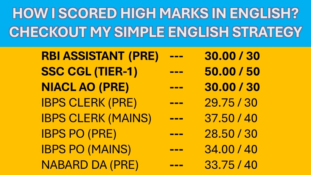 My Simple English Strategy for Bank Exams | How I Scored High Marks in English #rbi #sbiclerk #mains