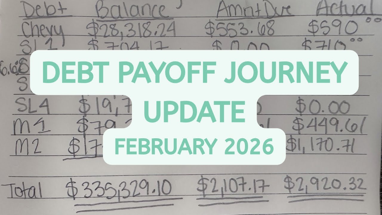 February 2026 Debt Payoff Update! | Consumer Loans, Student Loans & Mortgage