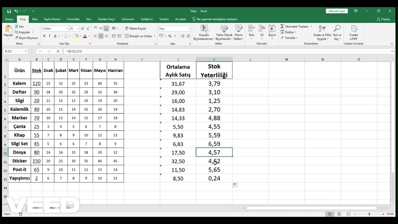 Excel kullanarak 6 aylık satış verilerinden ortalama aylık satış ve stok yeterliliği hesaplama