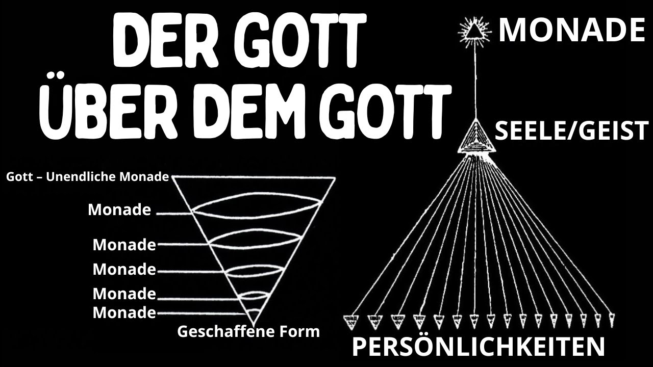 DIE MONADE: Der Wahre Verborgene GOTT in Uns | Die VERBOTENE Wahrheit