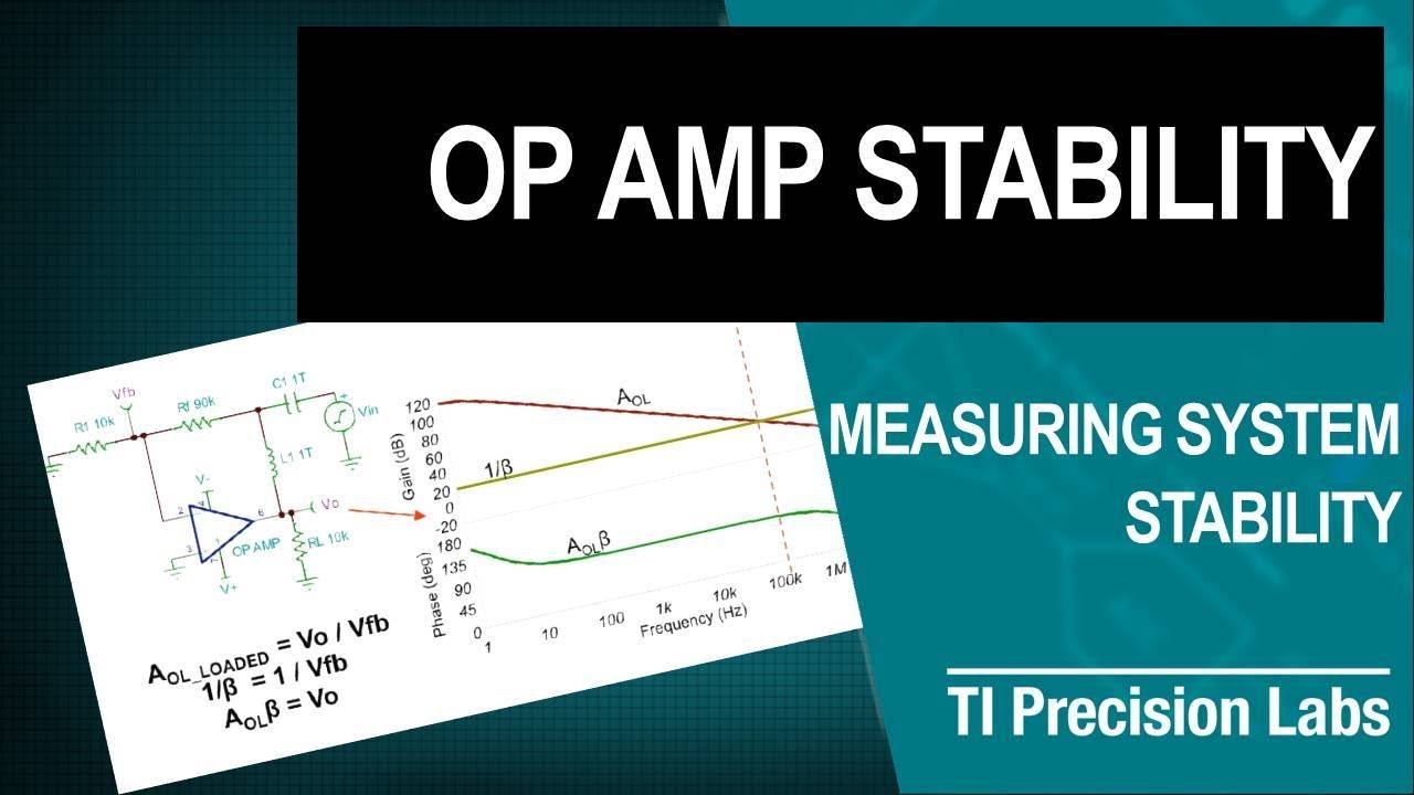 Measuring system stability