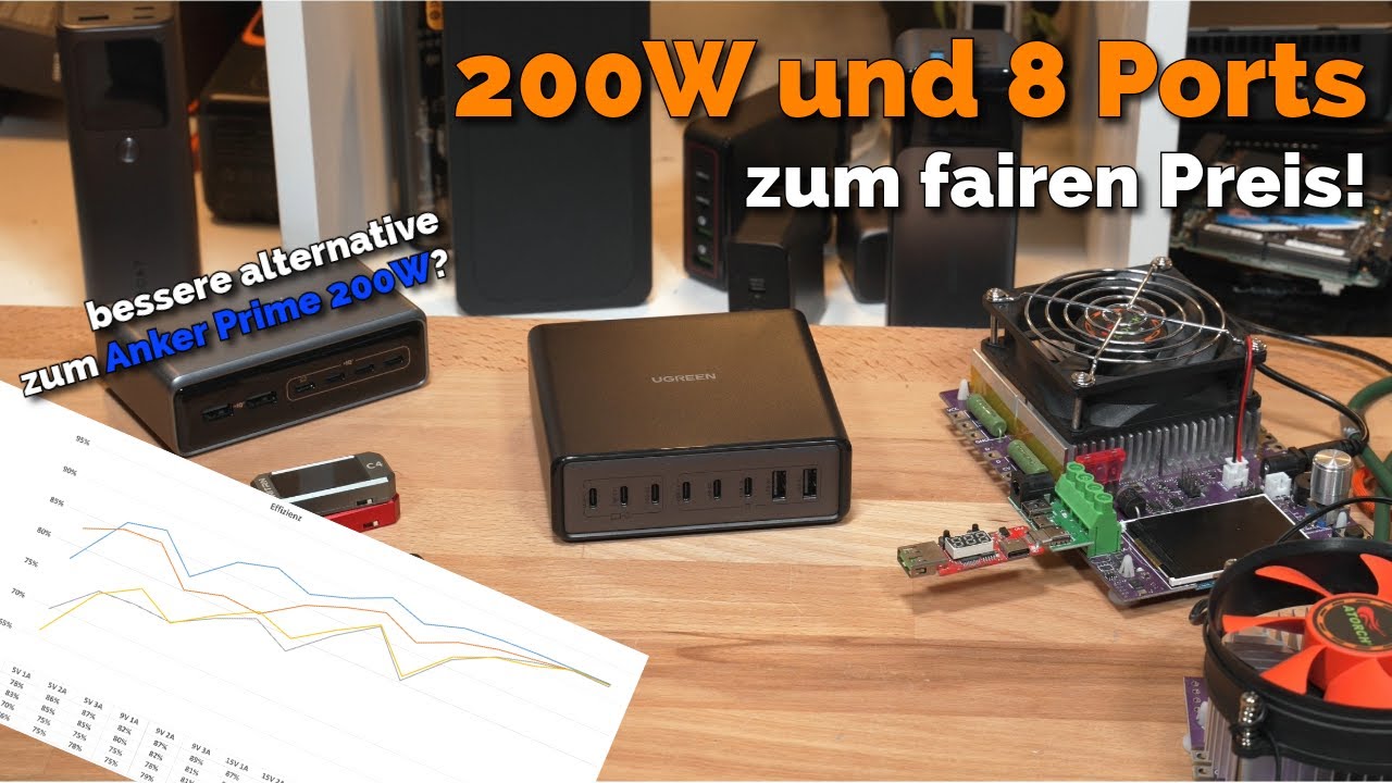 200W und 8-Ports für 60€? Der UGREEN 200W 8 Port GaN Fast Charger im Test