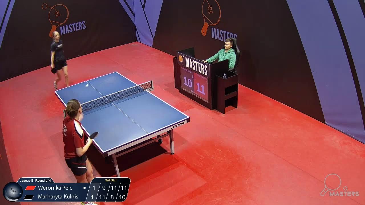 17.03.2026. 17:00. Women's League B