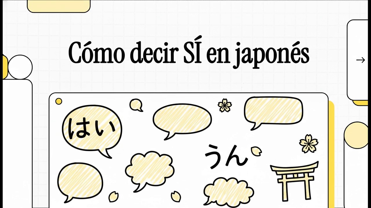 ¿Cómo decir 