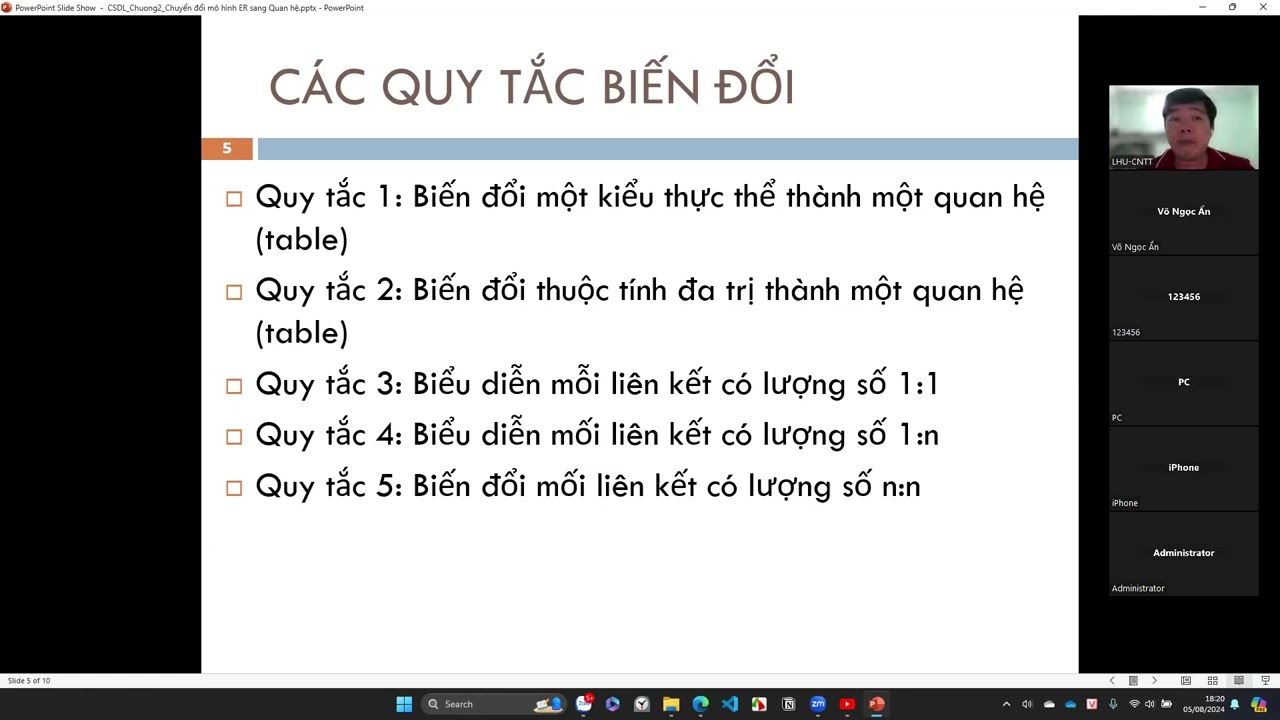 [Cơ sở dữ liệu] Chương 2: Đại số quan hệ