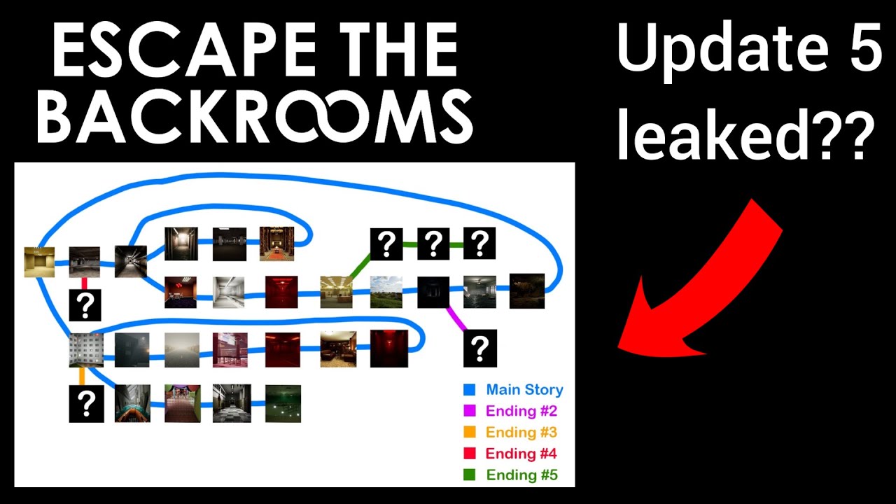 (OUTDATED) Next ESCAPE THE BACKROOMS Update predictions!