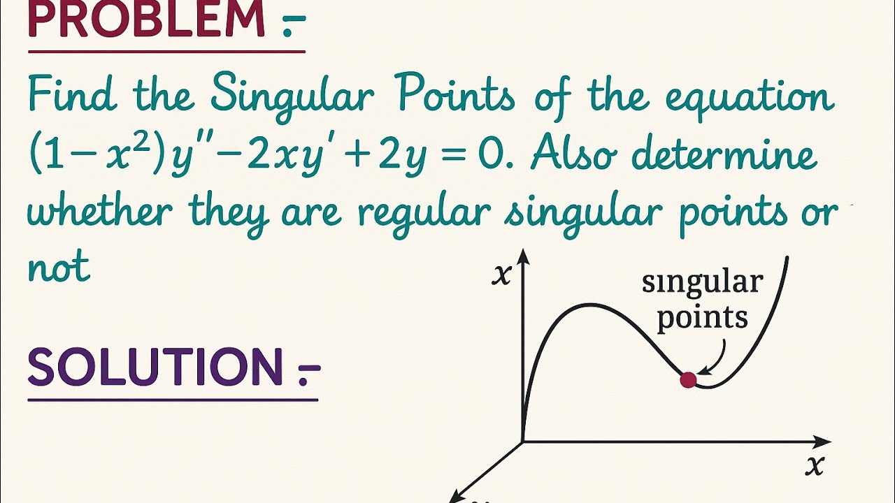 singular points || regular singular points|| linear equation with regular singular points || M.Sc