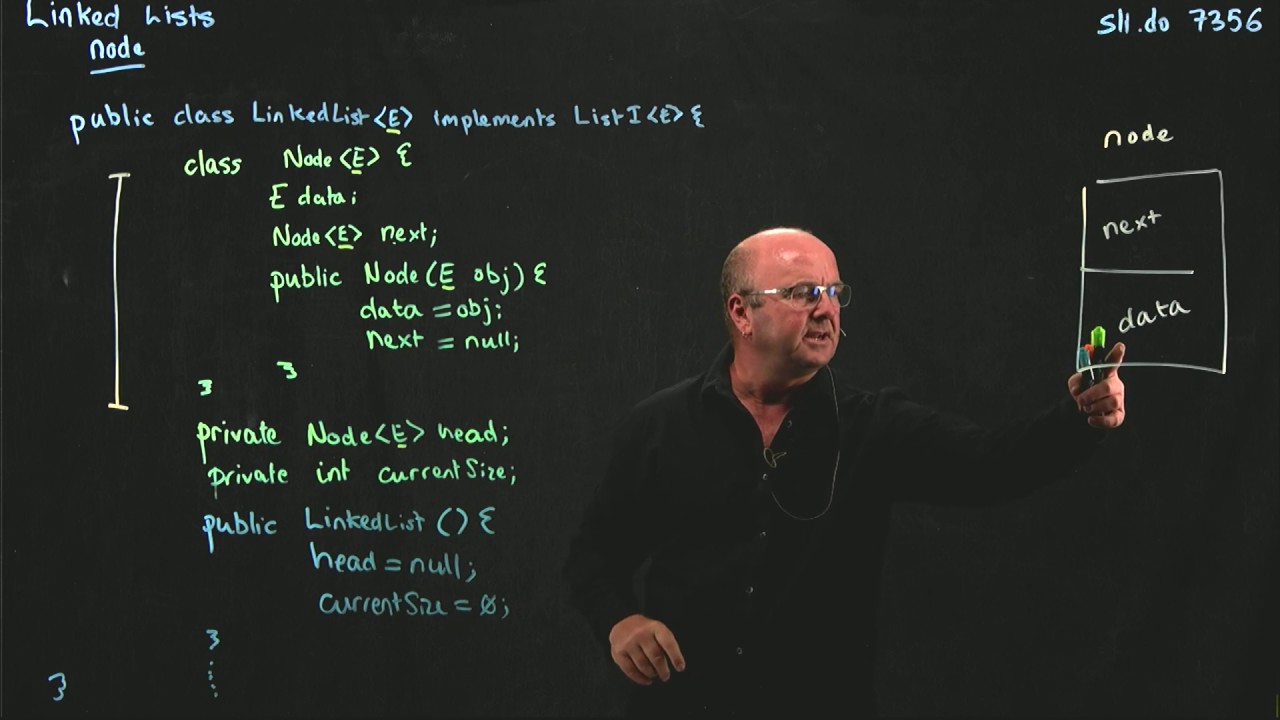 LinkedList 2 Nodes and Size