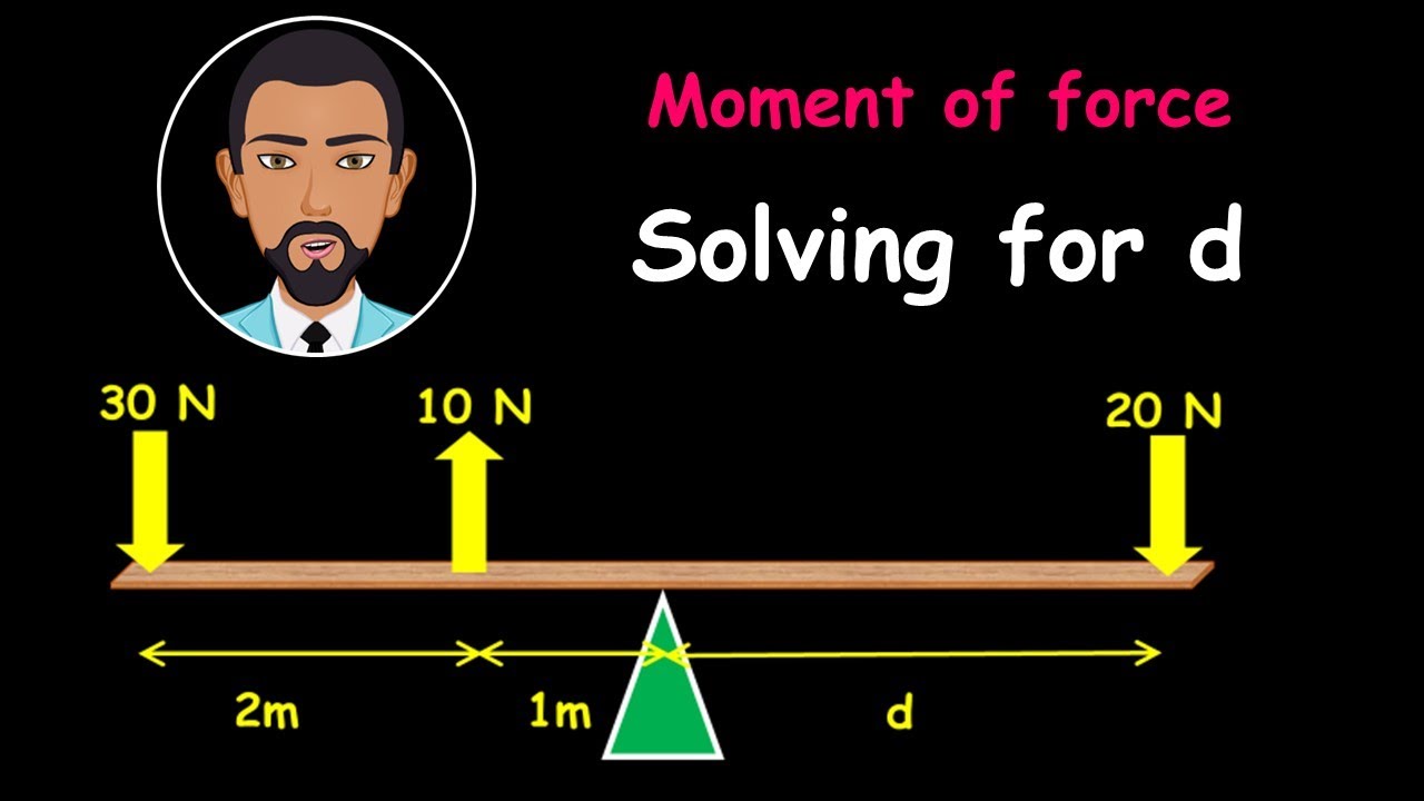 Solving for unknown distance --MOMENT OF FORCE
