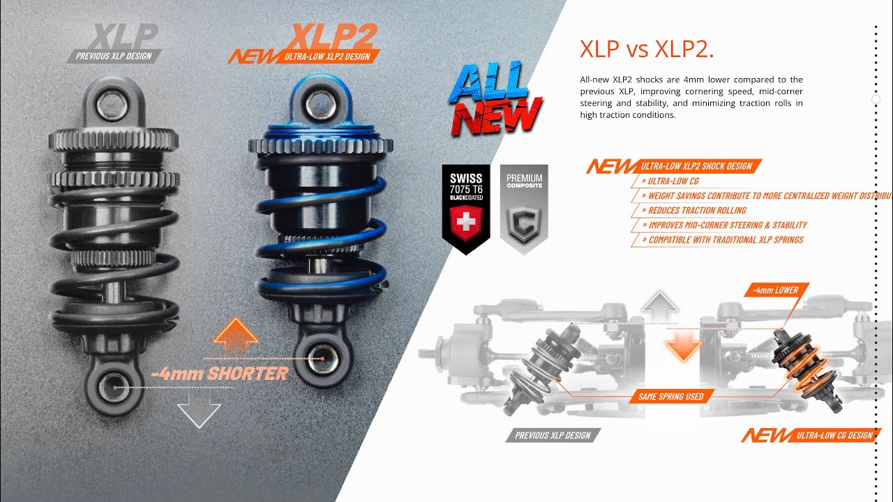 XARY X4 2025の新型ショートダンパーXLP2 原チューン解説