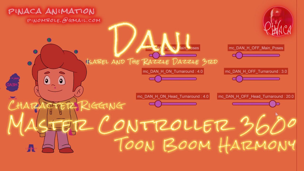 2D Character Rigging - Harmony Master Controller with 360&ordm; Rotation - Dani