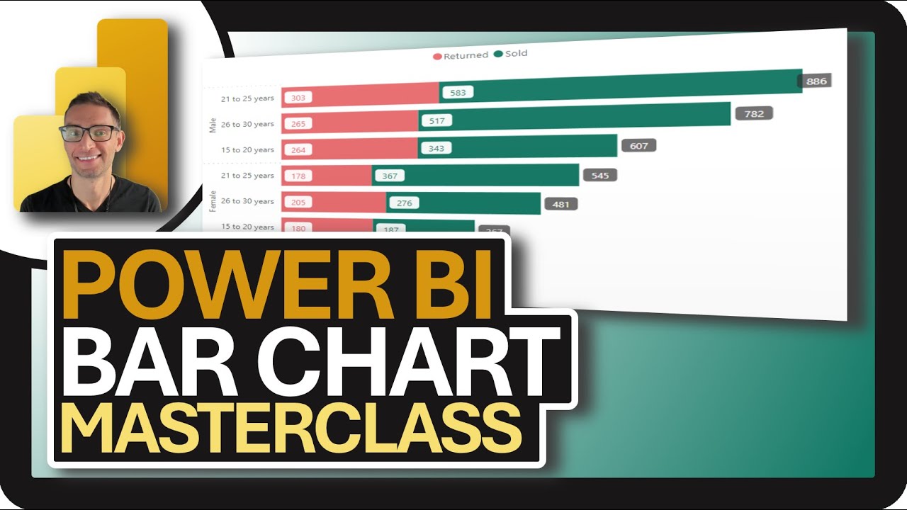 Power BI BAR CHART: PBI MasterClass!!!