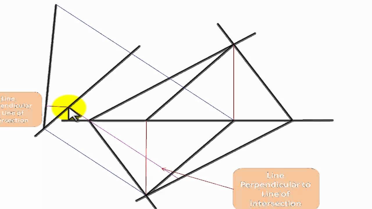 Line of intersection and Dihedral angle between two oblique planes