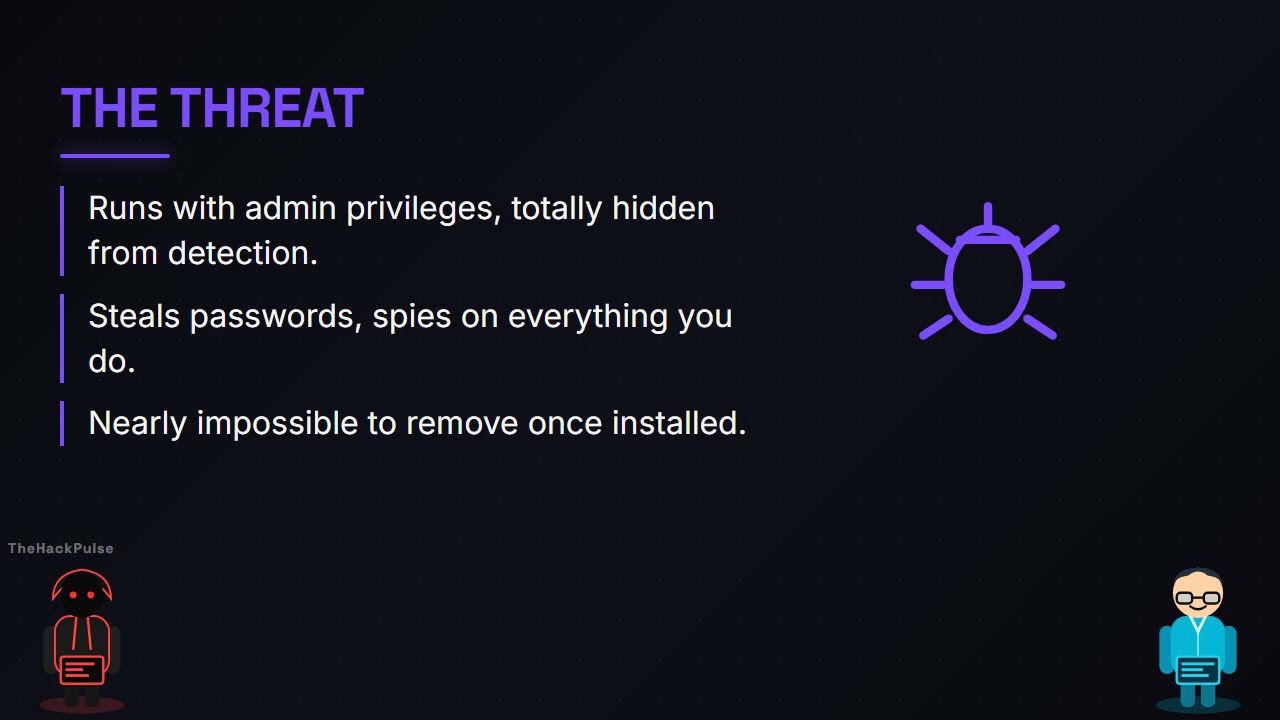 The Invisible Malware That Owns Your Computer | Rootkit Explained