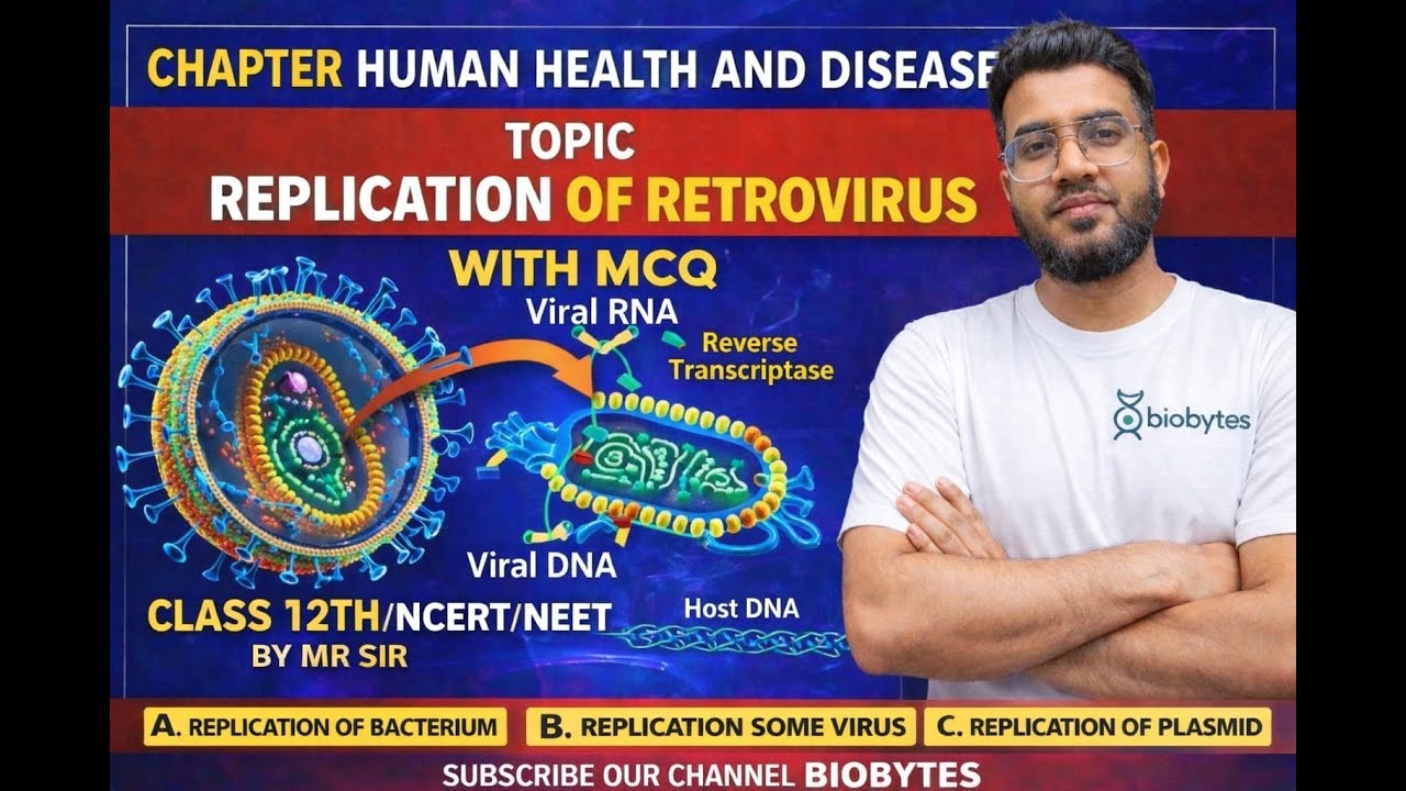 Retrovirus replication ;step-by-step process / NEET / NCERT / Class12th.