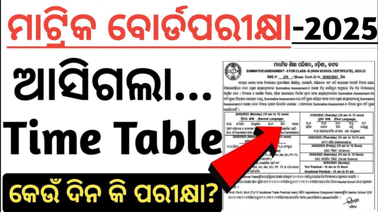 10th exam time table 2025 | 10th board exam 2024-25 time table | 10th class board exam time table