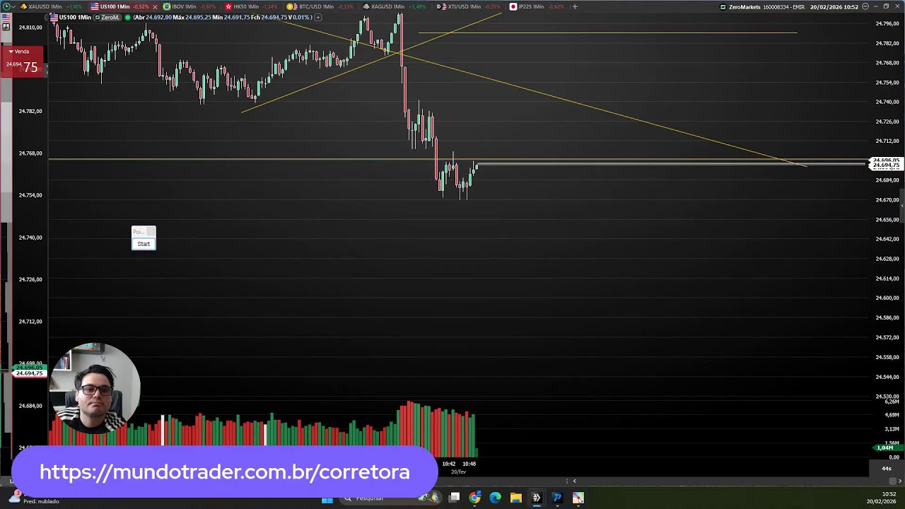 Live da Filantropia - Operando ao vivo Bitcoin , Ouro , Hk50 e Nasdaq  #02