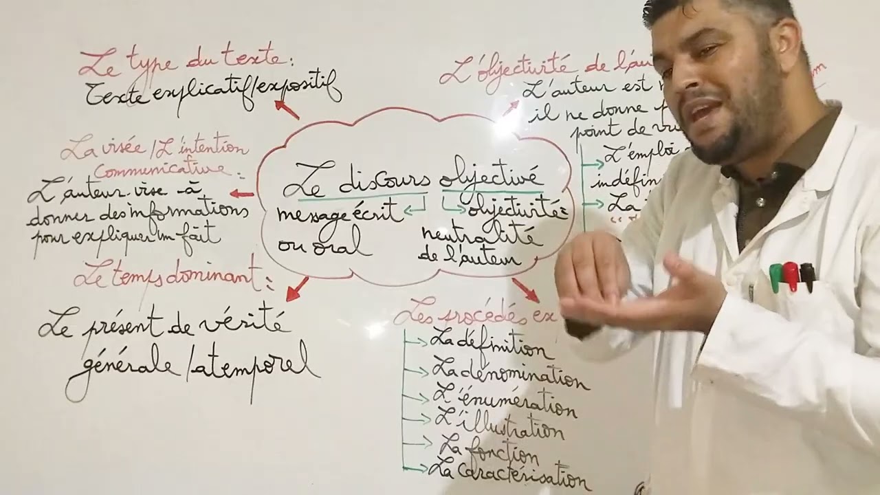 2AS_Le discours objectivé_texte explicatif💯🔥الخطاب الموضوعي _شرح مفصل 