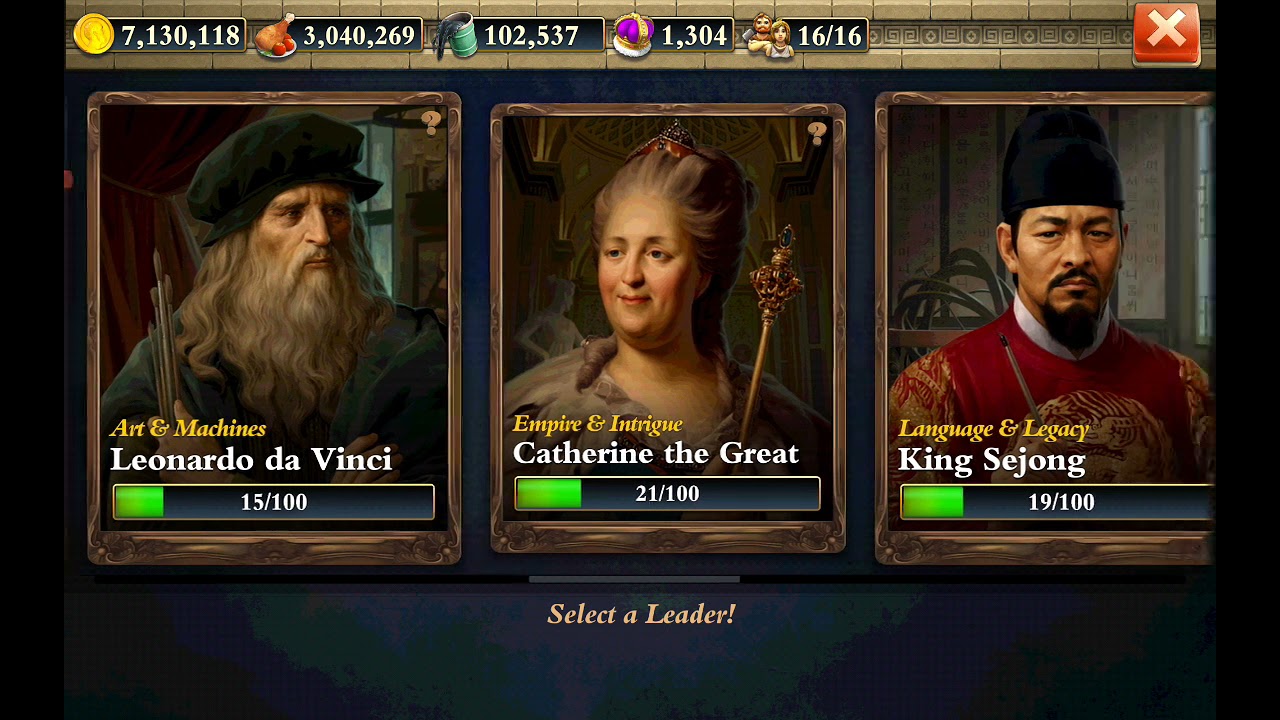 Dominations looking at Libraries and Universities