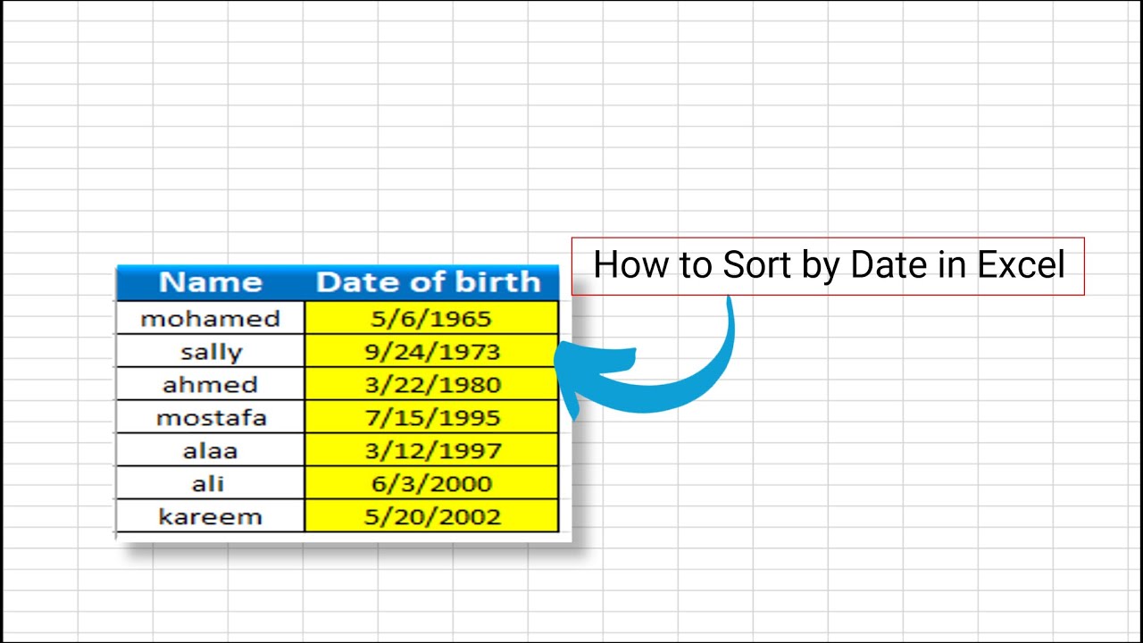 كيفية الفرز والترتيب حسب التاريخ في Excel (بطريقة سريعة ومريحة)