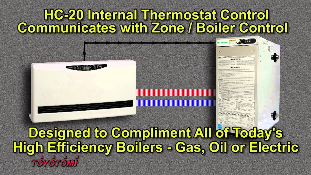 Toyotomi HC-20 Heat Convector