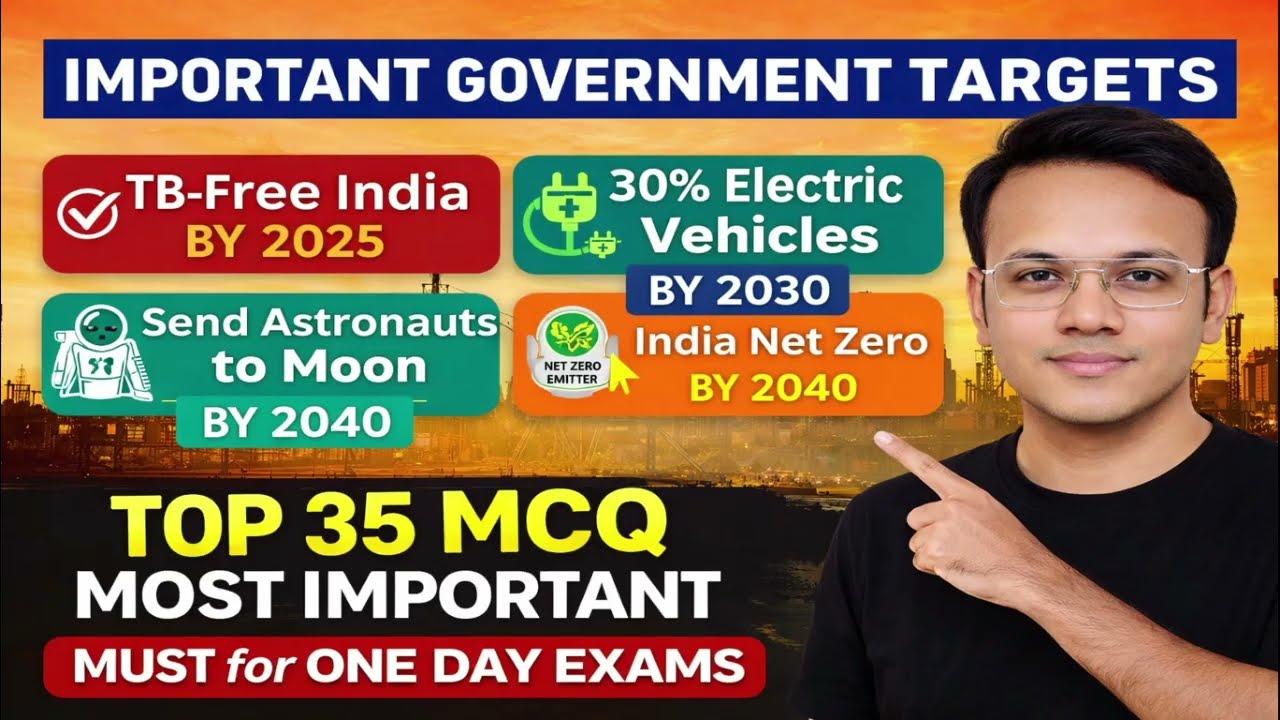 Top 35  Government Targets | TOP 35 GOALS 2025–2070  | LATEST CURRENT AFFAIRS