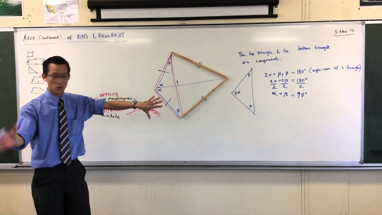 Areas of Kites & Rhombuses (2 of 2: Deriving the Formula)