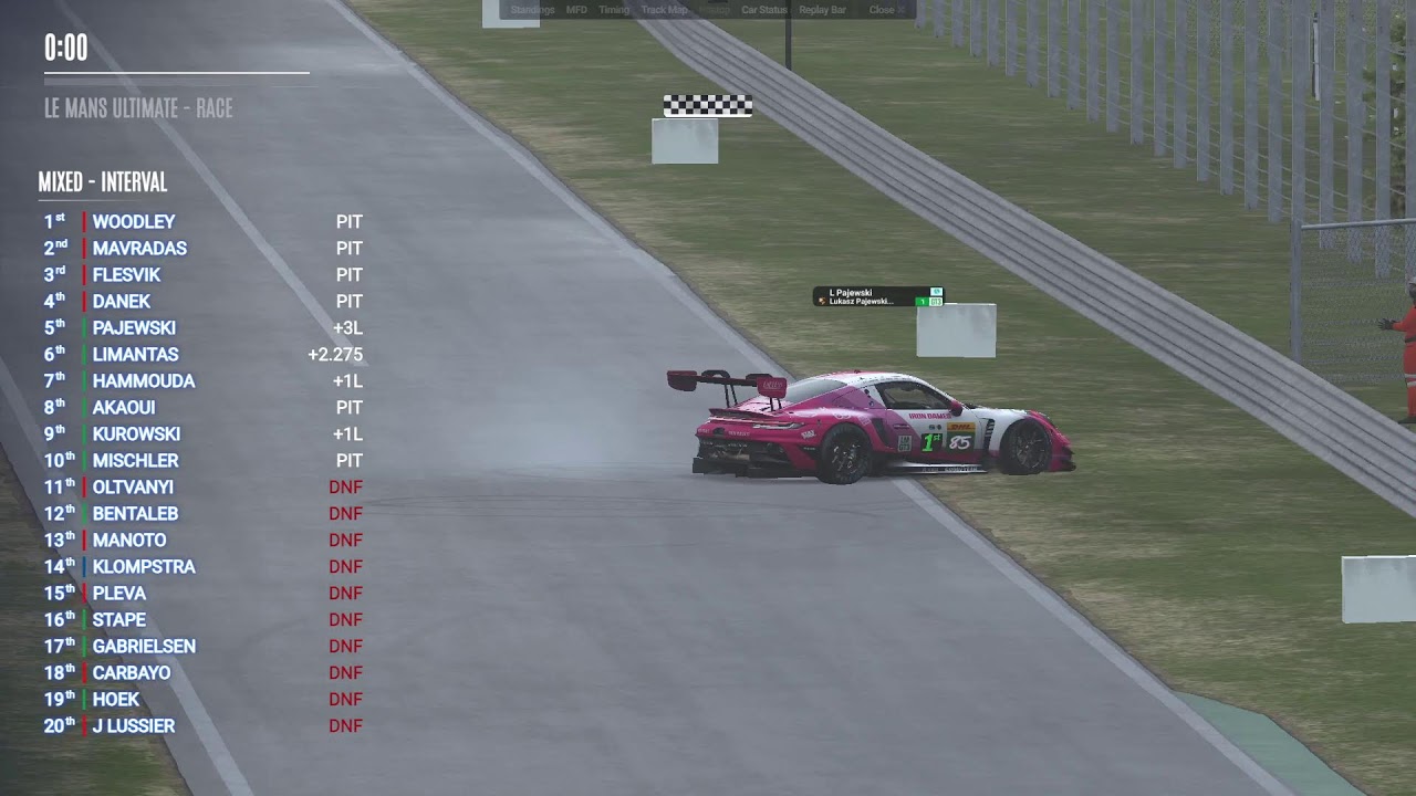 S1︱LMU Multiclass︱Race 2 - Monza