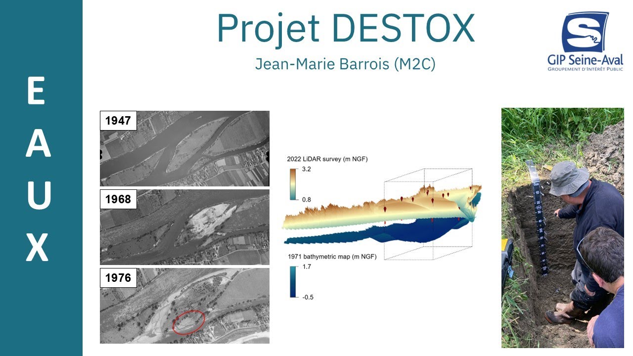 Quantification des contaminants dans les dépôts sédimentaires des îles