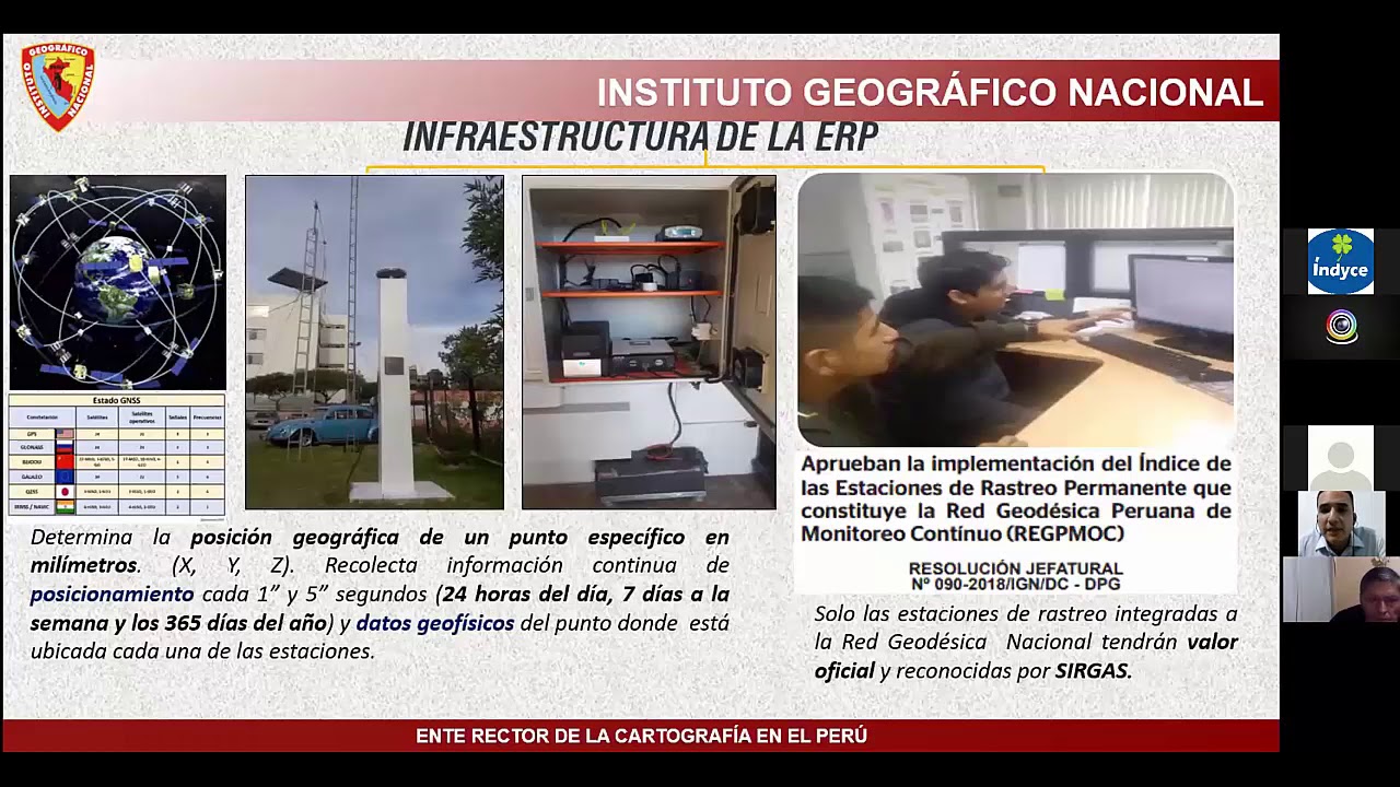 Red Geodésica Nacional y Certificación de Puntos Geodésicos