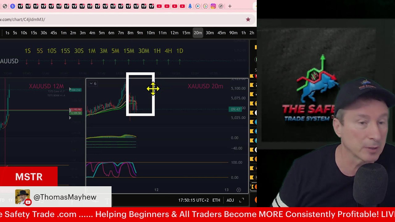 Helping you become a more Consistently Profitable trader - LIVE - Get answers to your ?'s Now!