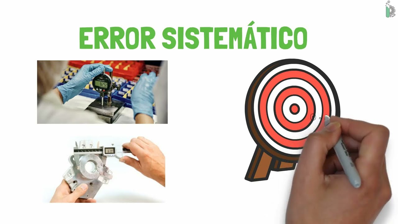 Diferencias entre error aleatorio🎲, error absoluto📏 y error sistemático📈