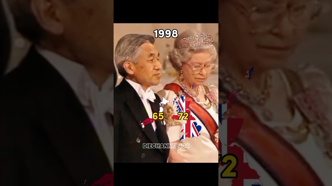 Emperor Akihito and Queen Elizabeth II 🥀 #britain #japan #royalfamily #shorts