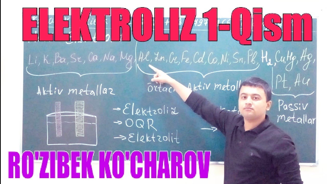 Elektroliz-1 Faradey qonunlari | Электролиз Законы Фарадея | Electrolysis Faraday's laws R.Ko'charov