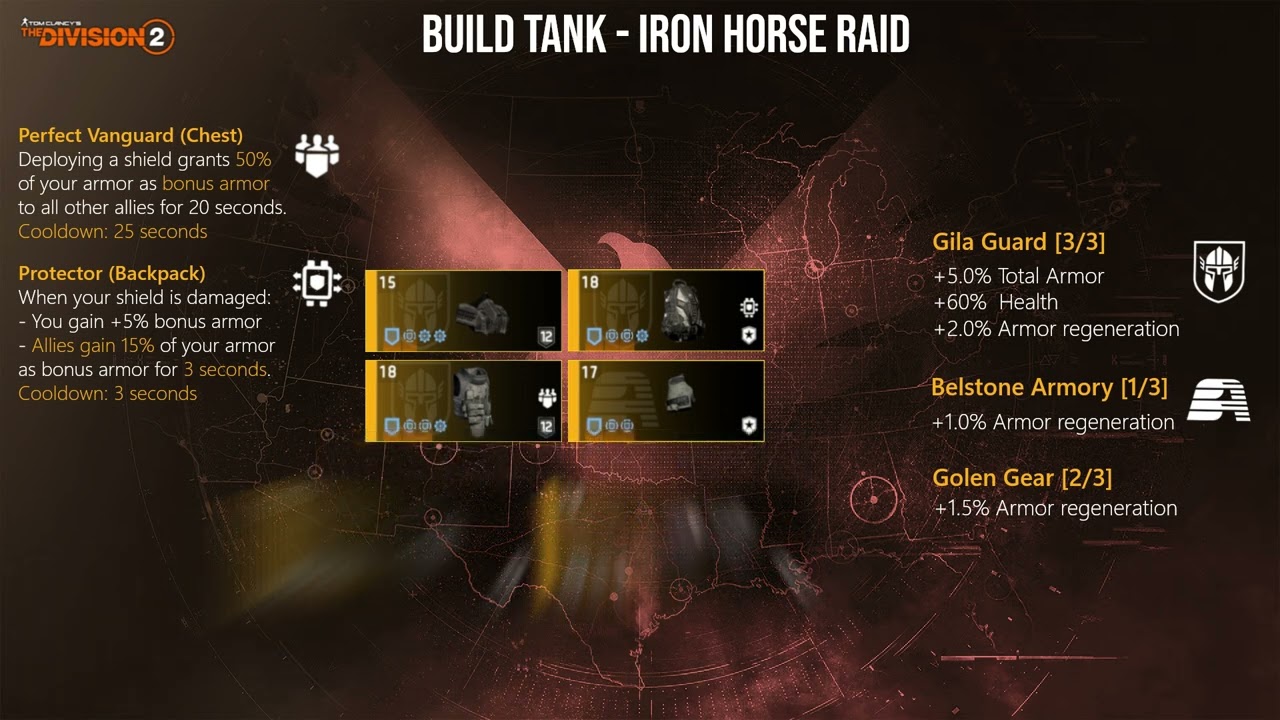 Tank Build for Iron Horse Raid &ndash; Best Setup for Survivability & Team Support!
