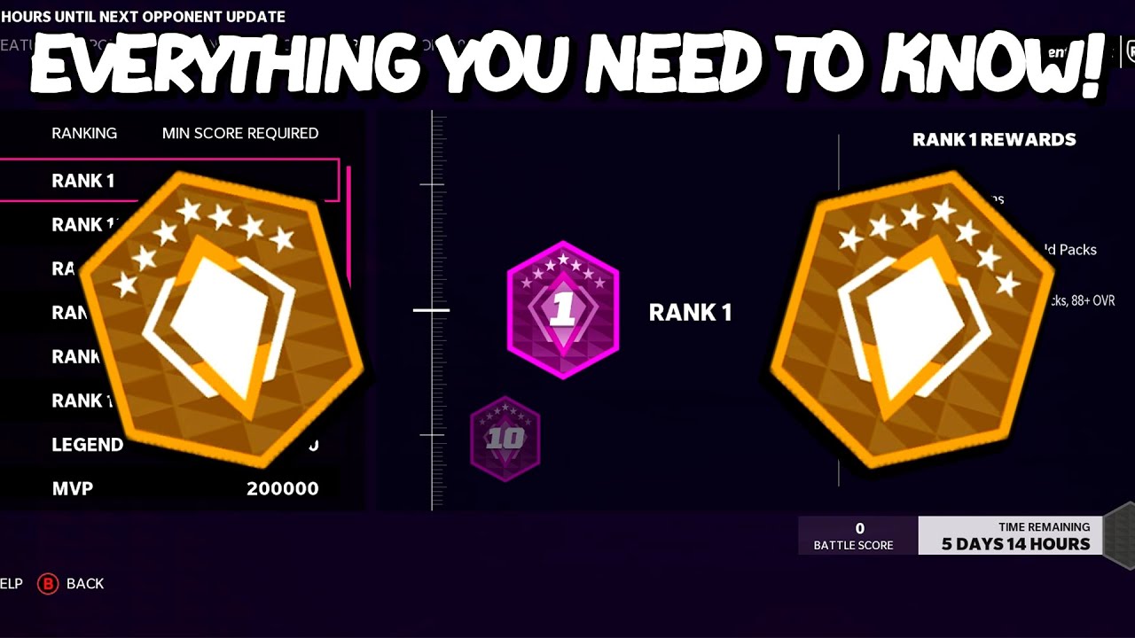 Everything You Need To Know About Solo Battles! (Madden 22 Tips and Tricks)