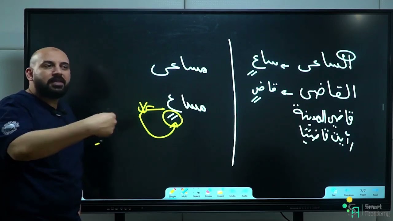 ( هل ينون الممنوع من الصرف ؟؟!! ) معلومة نحوية على السريع- - الثانوية العامة-انجز عربى-محمد القوصى