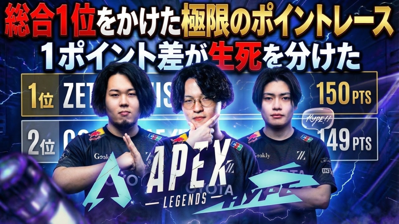 総合1位を懸けた極限のポイントレース。たった1点の差が勝敗を分けた俺たちの死闘