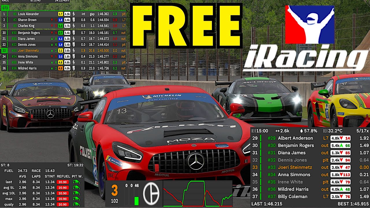iOverlay Review: Best FREE iRacing Overlays 2025 !! + How To